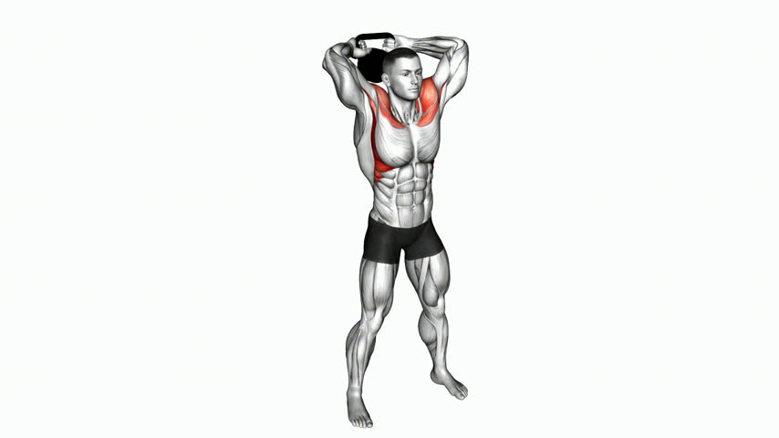 Rotação ao Redor da Cabeça com Kettlebell