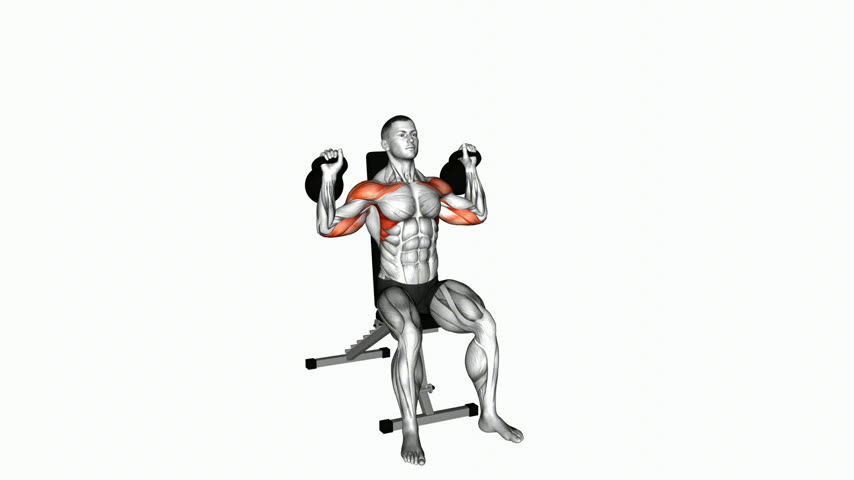 Desenvolvimento de Ombros Sentado com Kettlebell